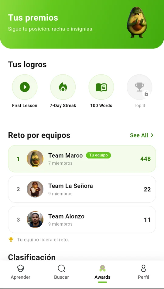 La pantalla de premios con logros y la clasificación del reto por equipos.