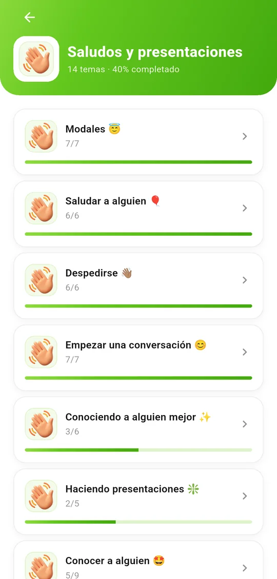 Saludos y presentaciones: 14 temas, algunos completos y otros en progreso.