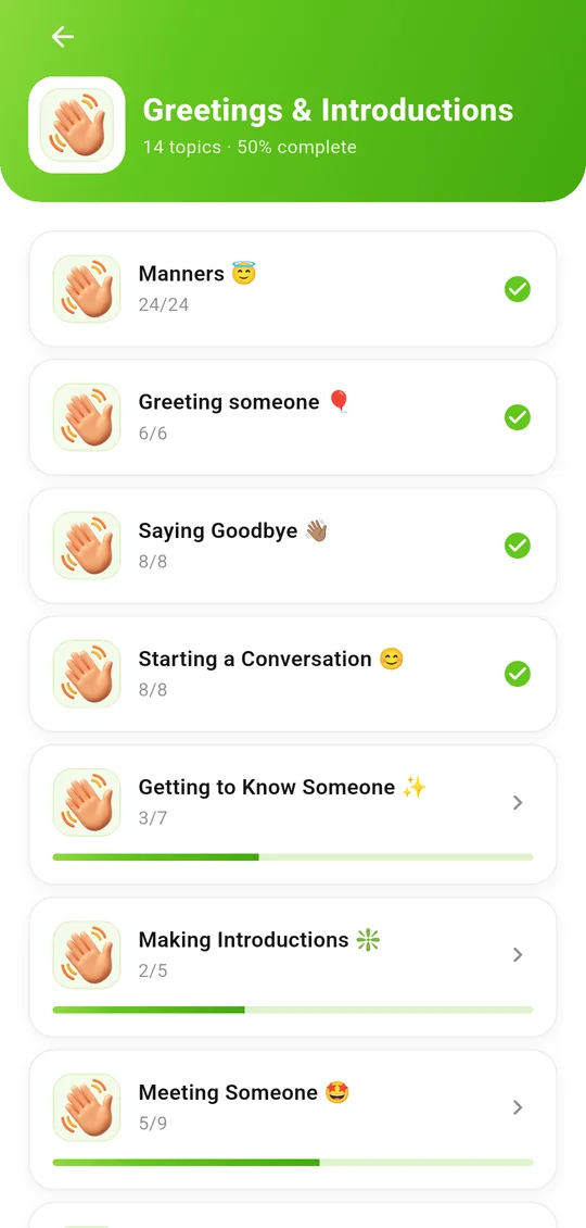 Greetings & Introductions: 14 topics, some complete, some in progress.
